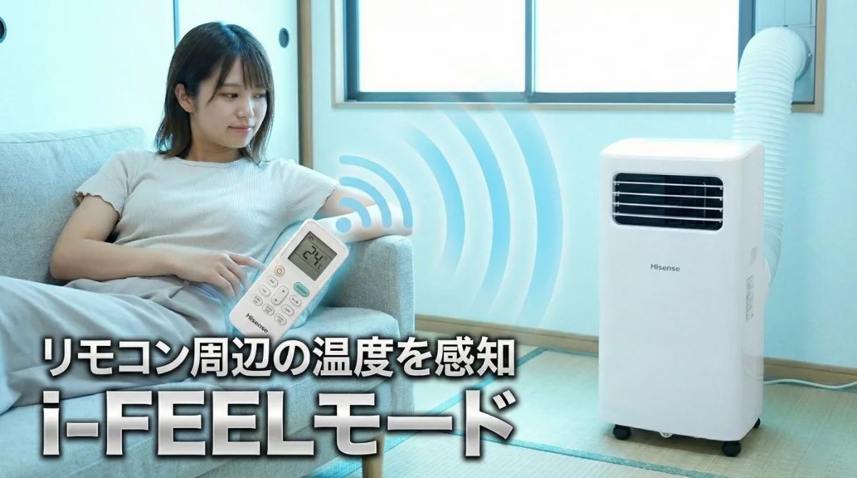ソファでくつろぐ女性の手元にあるリモコン（液晶付き）から、奥にあるHPAC-22H（上部が黒い吹き出し口の縦型エアコン）へ温度情報の信号が送られているイメージ図。「リモコン周辺の温度を感知」「i-FEELモード」の解説テキスト。